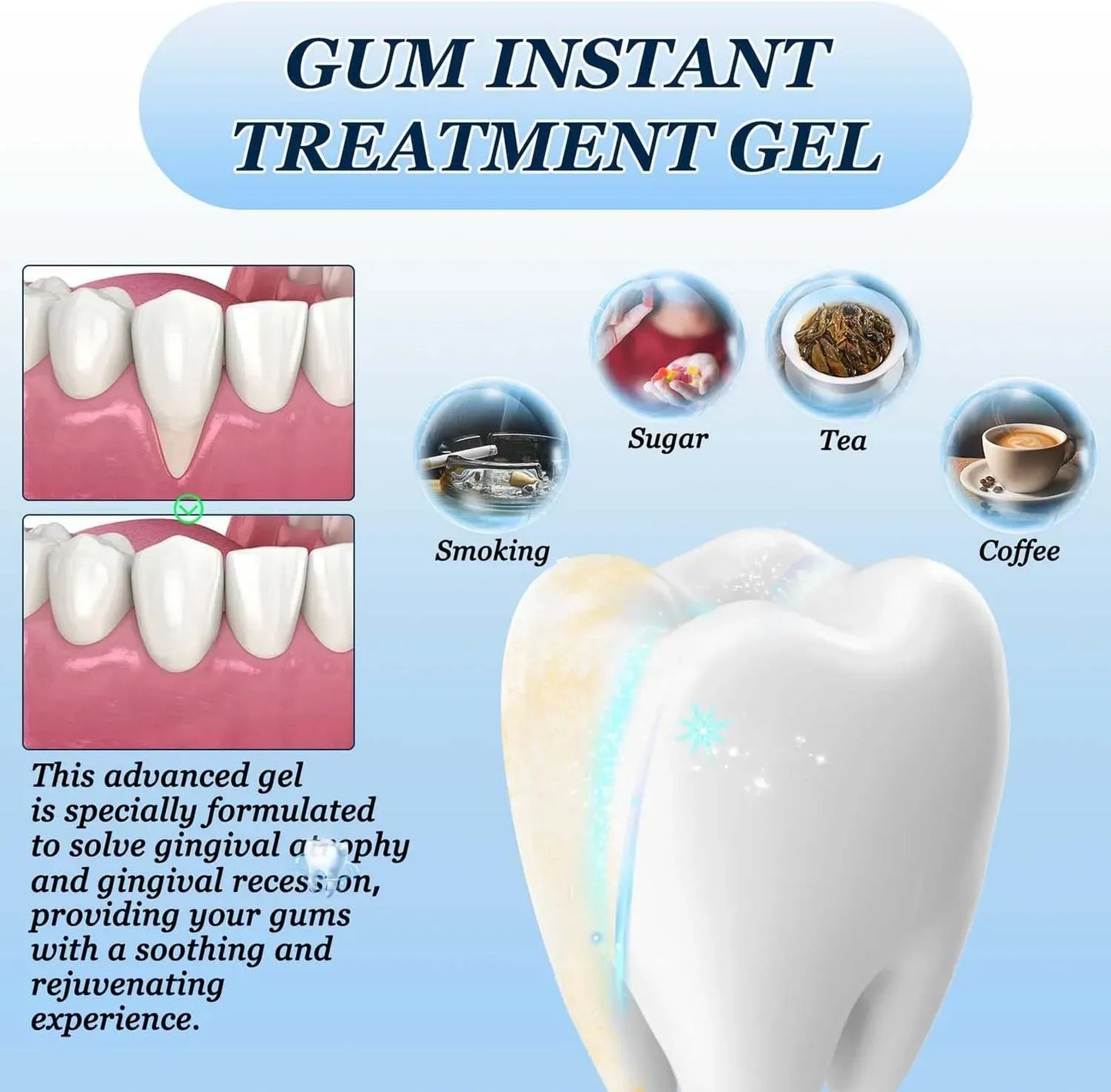 Elycura™ — Stop Gum Recession and Bleeding Without Painful Surgery